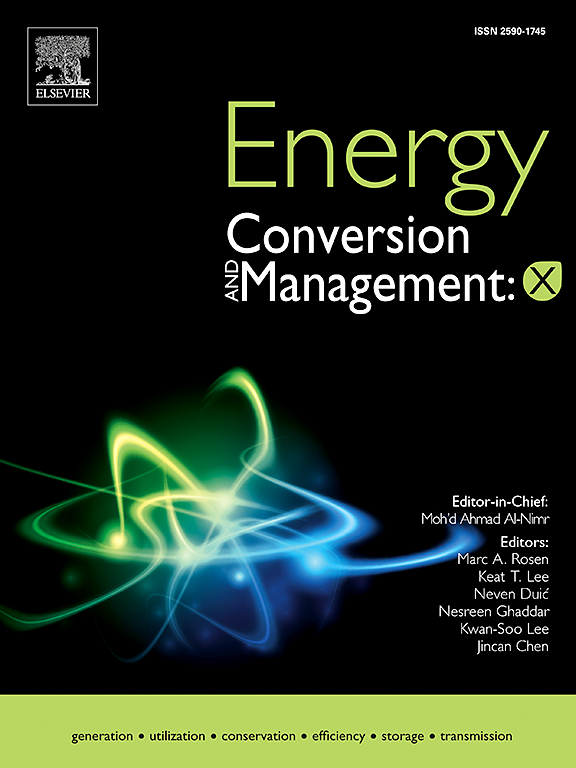 Go to journal home page - Energy Conversion and Management: X